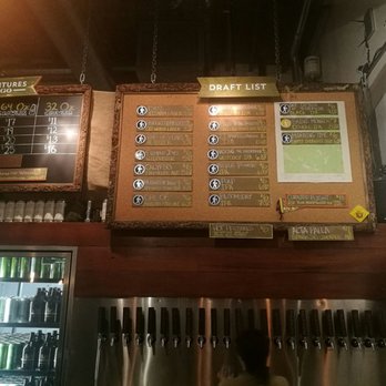 Fieldwork - Draft list - Breweries Near Me - Sacramento, California Fieldwork - Draft list - Breweries Near Me - Sacramento, California