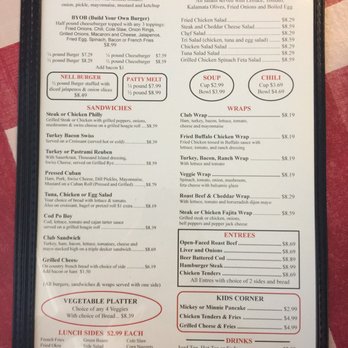 The Highland St Cafe - Back of Menu - Breakfast & Brunch Near Me - Mount Dora, Florida The Highland St Cafe - Back of Menu - Breakfast & Brunch Near Me - Mount Dora, Florida