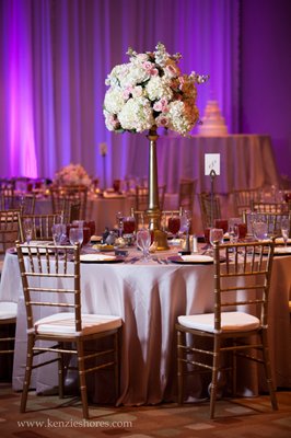 Blossom Events by null