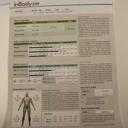 Used to I body scan to see exactly where my body is holding fat Used to I body scan to see exactly where my body is holding fat