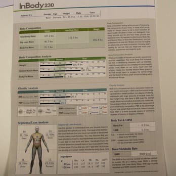 Huma-Netics - Used to I body scan to see exactly where my body is holding fat - Weight Loss Centers Near Me - Boca Raton, Florida Huma-Netics - Used to I body scan to see exactly where my body is holding fat - Weight Loss Centers Near Me - Boca Raton, Florida