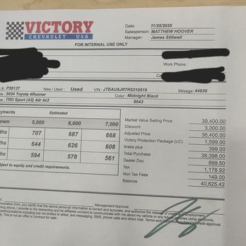 Victory Chevrolet - The "Price" I was given plus the undisclosed mandatory addons. - Car Dealers Near Me - Charlotte, North Carolina Victory Chevrolet - The "Price" I was given plus the undisclosed mandatory addons. - Car Dealers Near Me - Charlotte, North Carolina