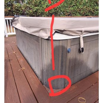The Cover Guy - Hot Tub & Pool Near Me - Burlington, Ontario
