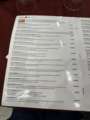 Menu photo 5 Il Pomodorino Naples, NA