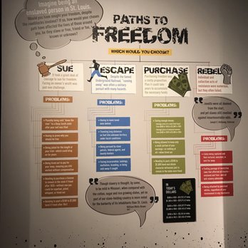 Missouri History Museum - Landmarks & Historical Buildings Near Me - St Louis, Missouri