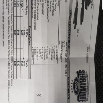 Serramonte Ford - Car Dealers Near Me - Colma, California