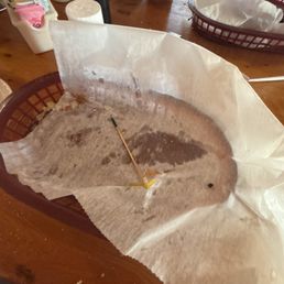 Empty plate Empty plate