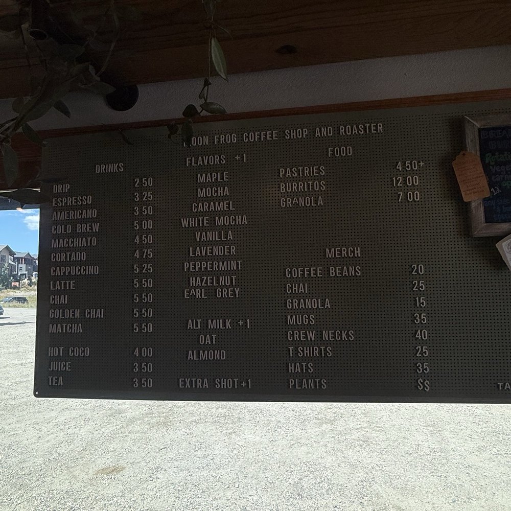 Menu - good proces Menu - good proces