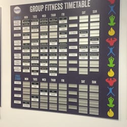 Goodlife Wintergarden - Heaps of group classes