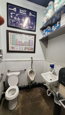 Uncle Henrys Deli by null