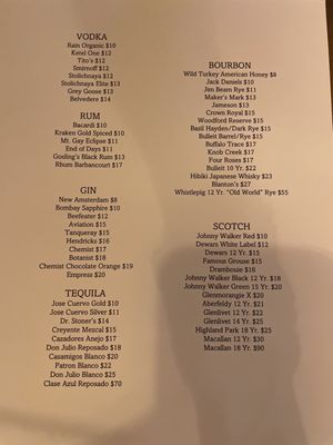 Menu photo 3 The Highlands Tavern Highlands, NC Menu photo 3 The Highlands Tavern Highlands, NC