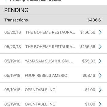 Libra - Breakfast & Brunch Near Me - Orlando, Florida Libra - Breakfast & Brunch Near Me - Orlando, Florida