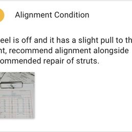 They verified the assumption I had about my alignment