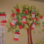 Photo of Cherie's Sunshine Daycare