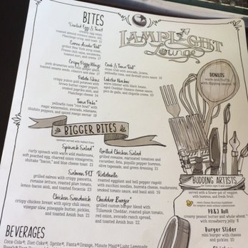 Lamplight Lounge - Menu as of October 2018 - New American Near Me - Anaheim, California
