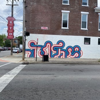 Stay On Target Mural - Public Art Near Me - Louisville, Kentucky Stay On Target Mural - Public Art Near Me - Louisville, Kentucky