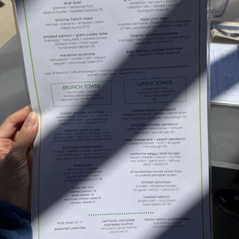 The Kitchen MCASD - Menu - 8/2/26 - Cafes Near Me - La Jolla, California