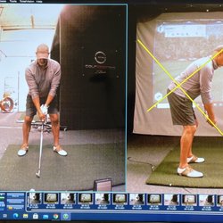 Golf Code 360 - Brea