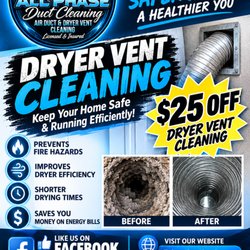 All Phase Duct Cleaning