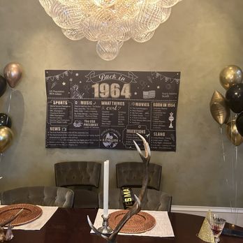 Balloon Creations By Kristen - Balloon Services Near Me Balloon Creations By Kristen - Balloon Services Near Me