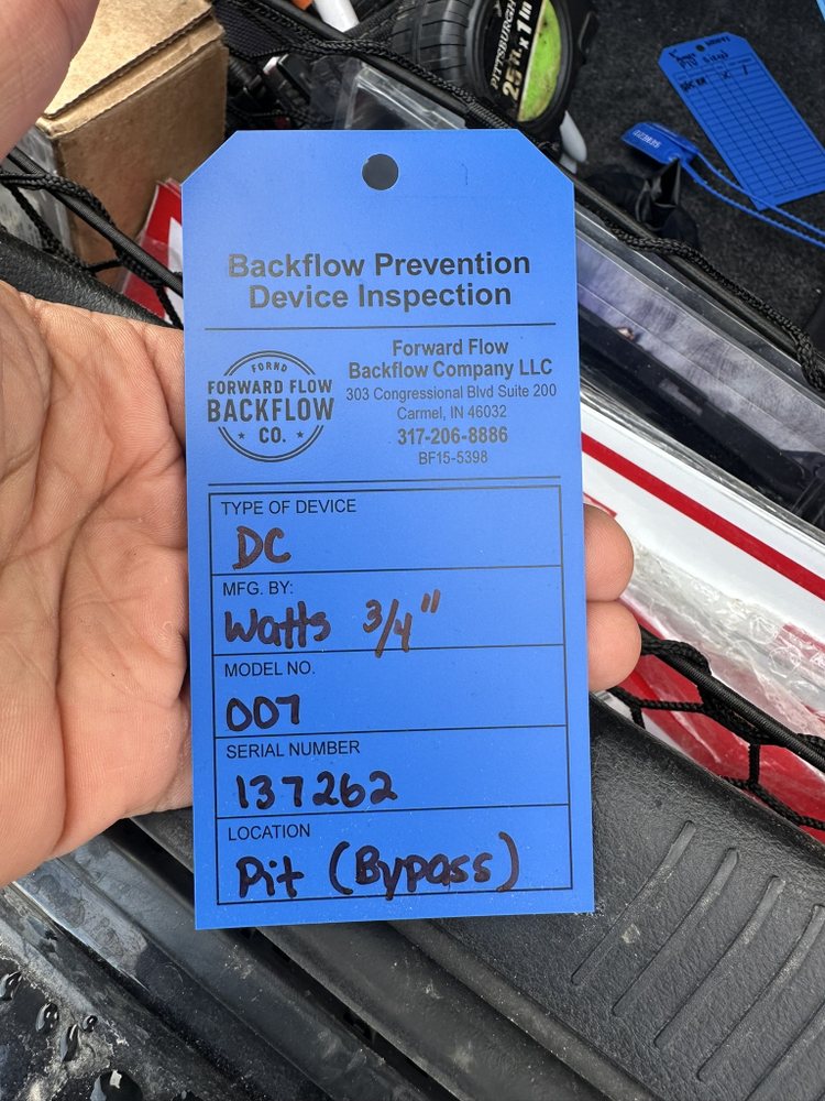 Slide of Forward Flow Backflow