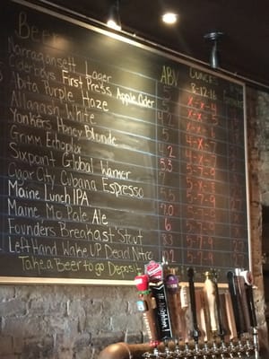 Menu photo 7 Craft House Tompkinsville, NY Menu photo 7 Craft House Tompkinsville, NY