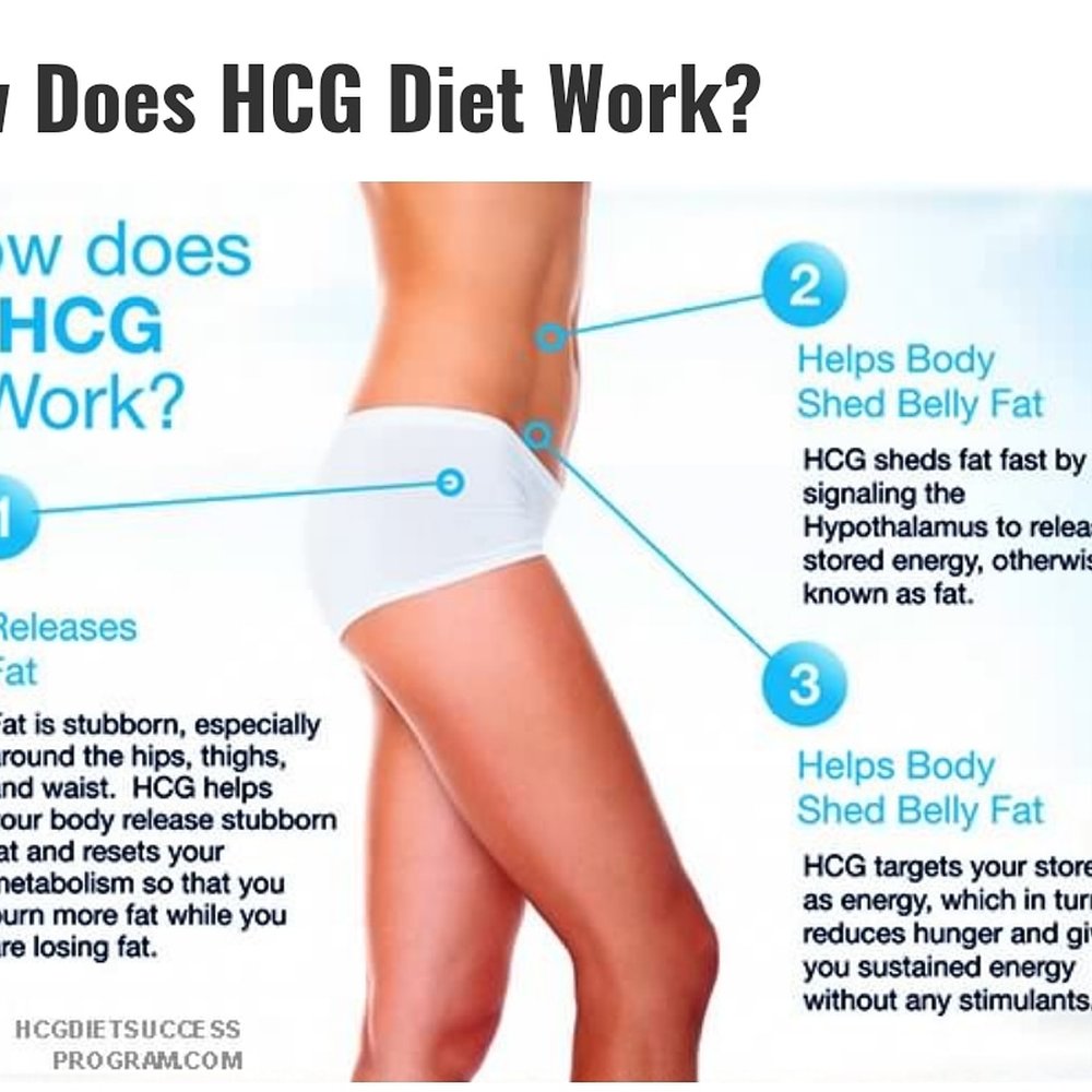 hcg b12 injections for women TOP 10 BEST in Houston, TX - Updated 2026 - Quality & Affordability Ghk-Cu results for hair iv Size:4oz Glass Dropper Bottle