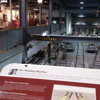 Cable Car Museum - Museums Near Me - San Francisco, California