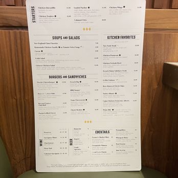 The Brass Fork - Menu - Cafes Near Me - Las Vegas, Nevada