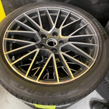 1. Rim Perfection