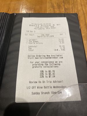 Basil Pizza & Wine Bar by null