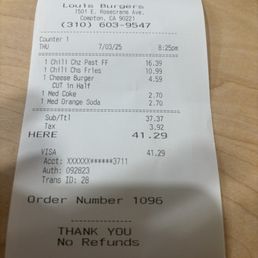 Amount spent Amount spent