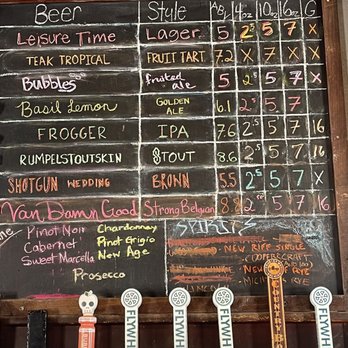 Flywheel Brewing - a blackboard with a list of beers - Brewpubs Near Me - Elizabethtown, Kentucky