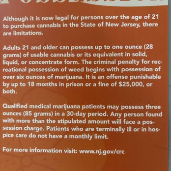 Shore House Canna - Information on legality - Cannabis Dispensaries Near Me - W Cape May, New Jersey Shore House Canna - Information on legality - Cannabis Dispensaries Near Me - W Cape May, New Jersey