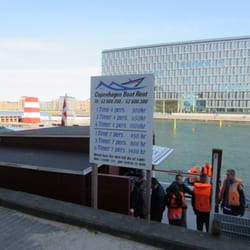 Copenhagen Boat Rent