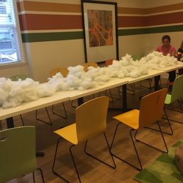 Stuffing for the Bears