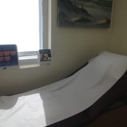 South Florida Dermatology Group
