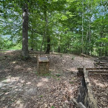Smith's Fort Plantation - Museums Near Me - Surry, Virginia