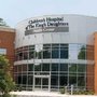 Photo of CHKD Health & Surgery Center at Oyster Point