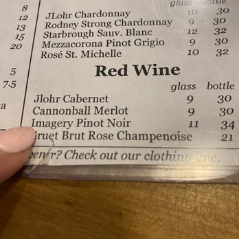 NDMK Fish House - Sometimes I worry about the freshness of an open bottle of wine. I have never had a bad poor. - Sushi Bars Near Me - Avalon, California
