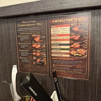 Gyumon Japanese BBQ - Japanese Near Me - Oak Park, Illinois Gyumon Japanese BBQ - Japanese Near Me - Oak Park, Illinois