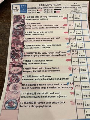 Menu photo 2 Noodlani Warsaw, MZ