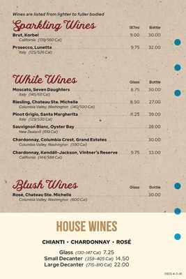 Menu photo 5 The Old Spaghetti Factory Oklahoma City, OK