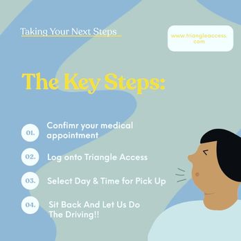 Triangle Access - The Keys to riding with Triangle Access - Medical Transportation Near Me - Clayton, North Carolina Triangle Access - The Keys to riding with Triangle Access - Medical Transportation Near Me - Clayton, North Carolina