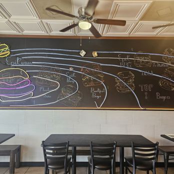 Epik Burger - Burgers Near Me - Jacksonville, Florida