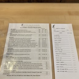 What to taste????