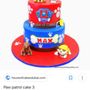 Cakes Etc Retail & Wholesale