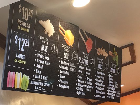 Menu photo 5 Poke Land - Thousand Oaks Thousand Oaks, CA Menu photo 5 Poke Land - Thousand Oaks Thousand Oaks, CA