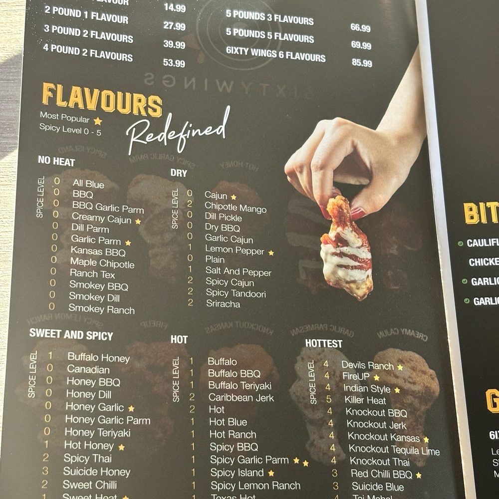6ixty Wings - Flavours - Chicken Wings Near Me - Toronto, Ontario