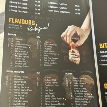 6ixty Wings - Flavours - Chicken Wings Near Me - Toronto, Ontario